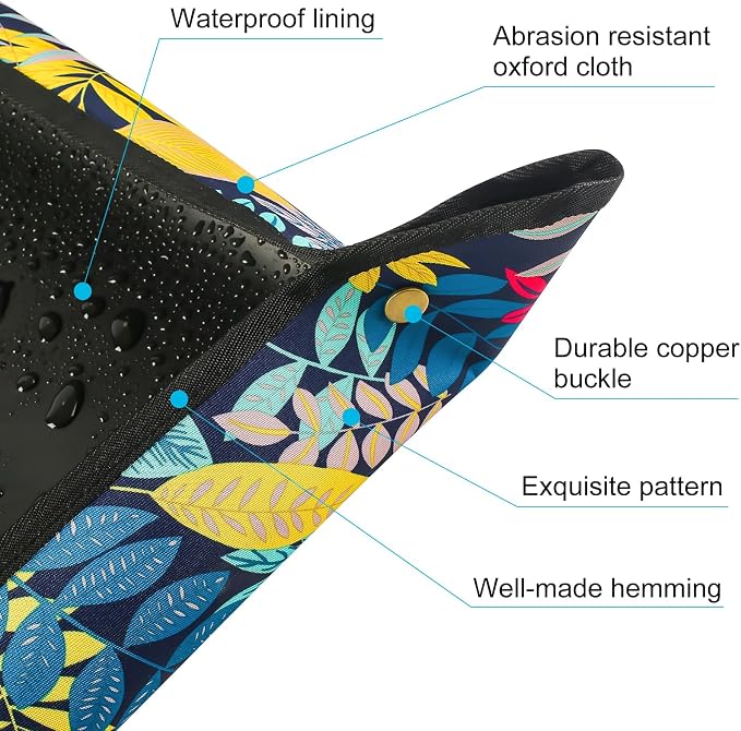 2PCS 43.5"x 29.5" Extra Large Repotting Mat - Image 5