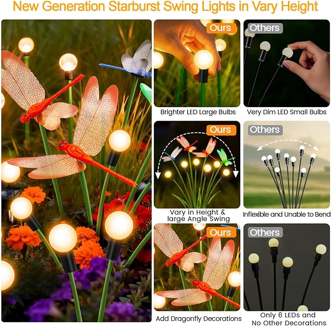 Solar Garden Lights Outdoor - Image 3