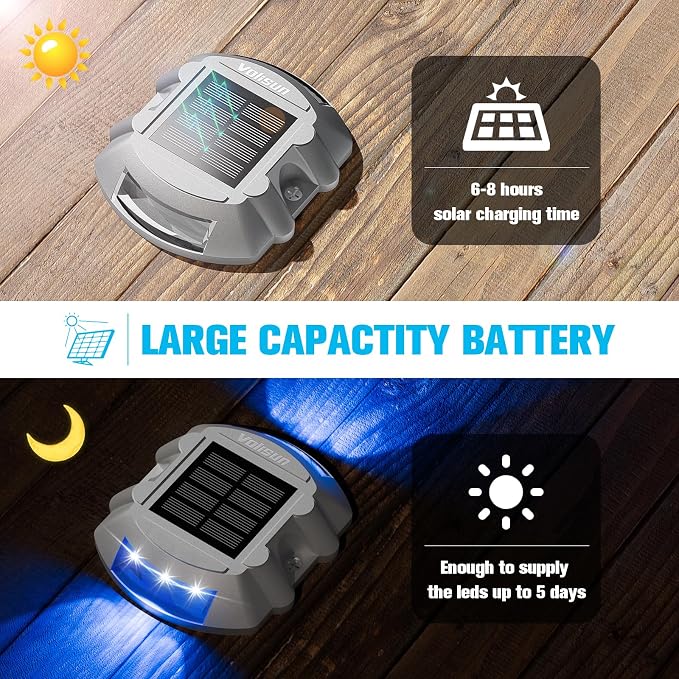 VOLISUN Solar Deck/Dock Lights, Auto On/Off - Image 3