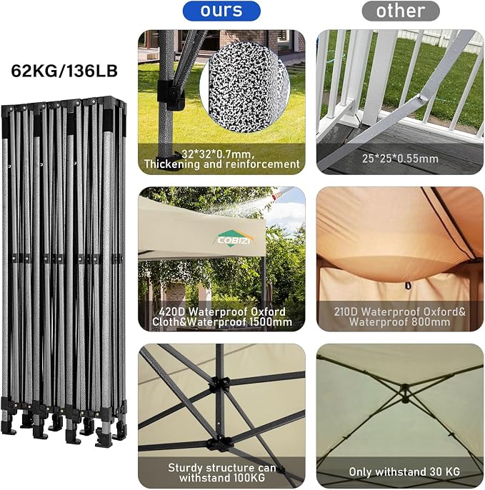 COBIZI 10x30 Pop up Canopy, Heavy Duty Outdoor Party Tents - Image 4
