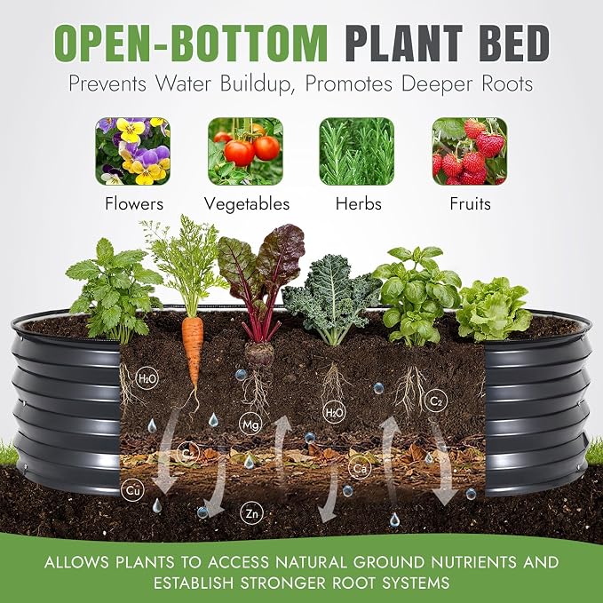 INNO STAGE 3Pcs Galvanized Raised Garden Bed Kit, Outdoor Metal Raised Garden - Image 7