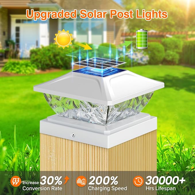 12 Pack Solar Post Cap Lights, 2 Mode Bright Solar Post Lights Outdoor - Image 7