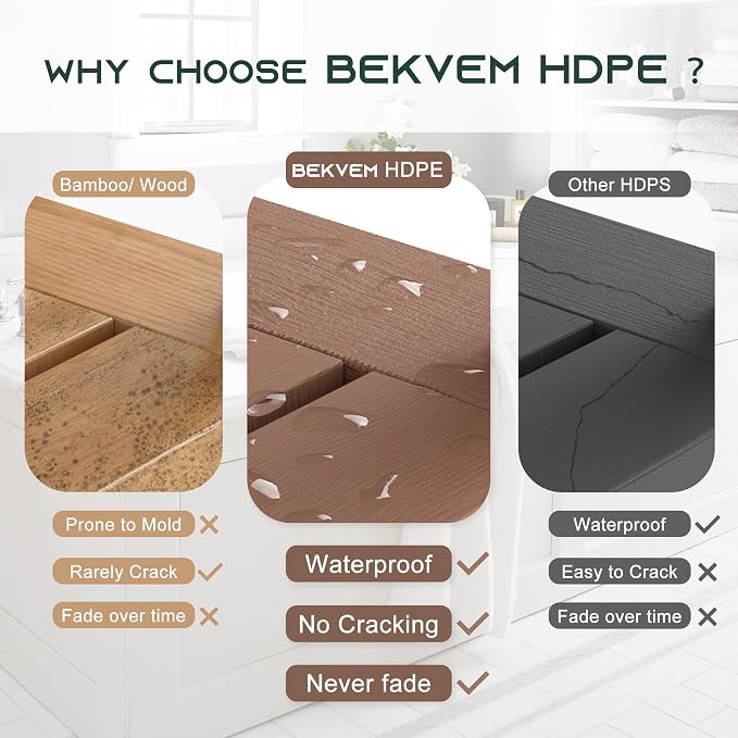 Shower Bench for Inside Shower, Teak Brown HDPE Shower Stool Waterproof - Image 6