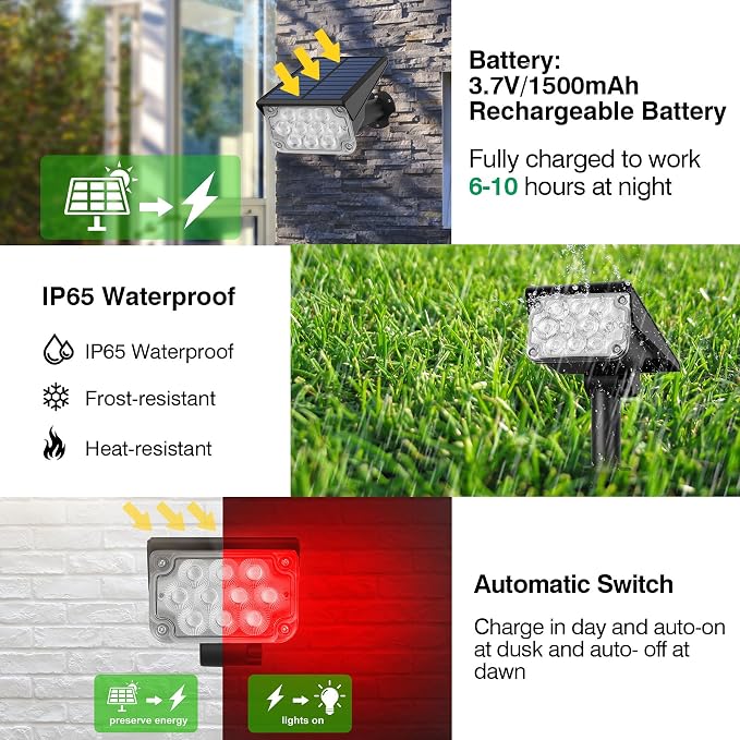 Red Solar Spot Lights Outdoor, 20 LED Waterproof IP65 Solar Landscape Light - Image 3
