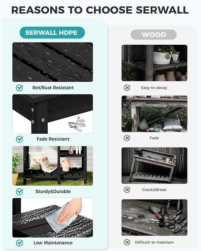 SERWALL Outdoor Potting Bench - Image 3
