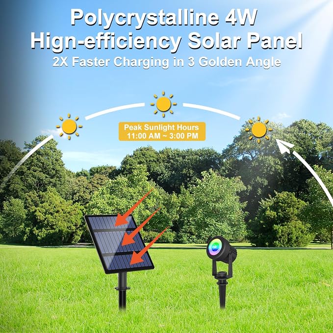 Solar Spotlights Outdoor Waterproof, RGB Landscape Spotlights, Christmas - Image 7