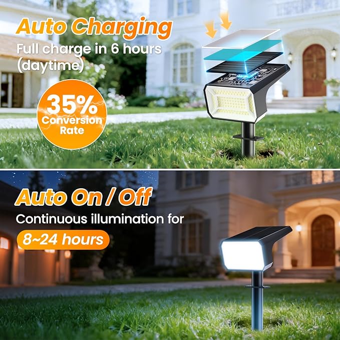 Fabrito Solar Spot Lights Outdoor 8 Pack, Auto On/Off Spotlights, IP67 - Image 2