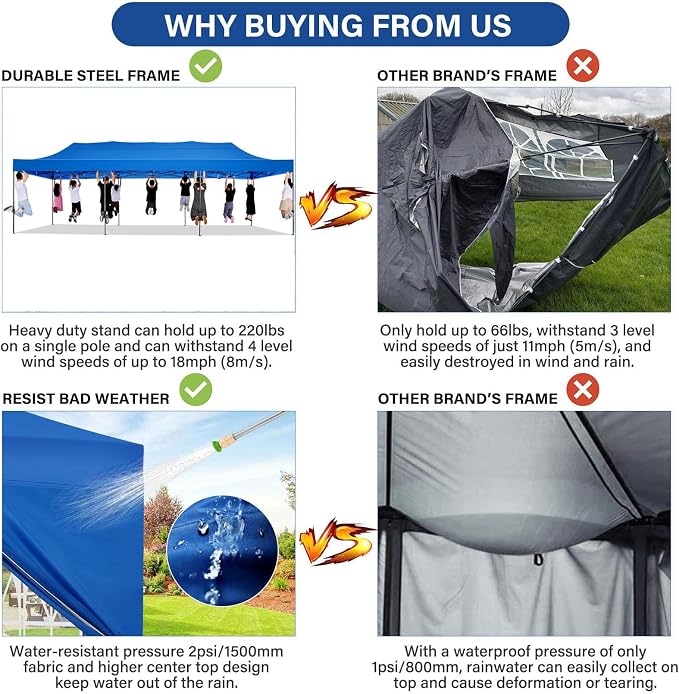 COBIZI 10x30 Pop Up Canopy - Image 2