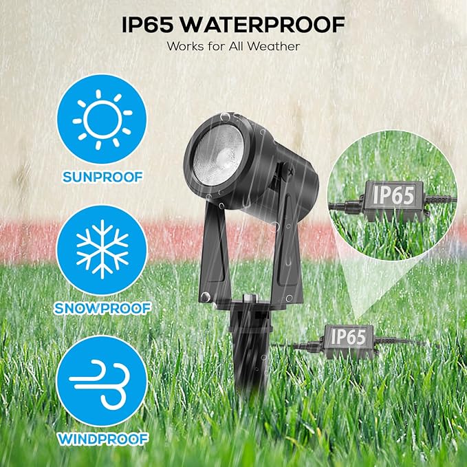 SUNTHIN Outdoor Landscape Lighting - Image 3