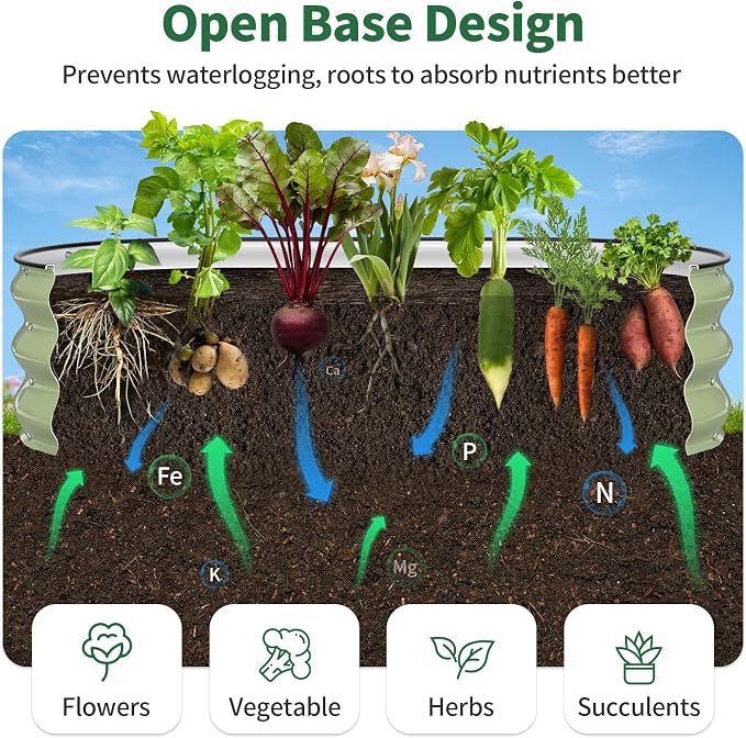 Kesfitt Raised Garden Bed, Oval Open-Bottom Design, 12-Inch Deep - Image 4