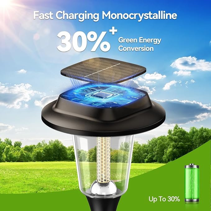 KOOPER Solar Pathway Lights Outdoor, 8 Pack Modern Brighter Solar Powered - Image 4
