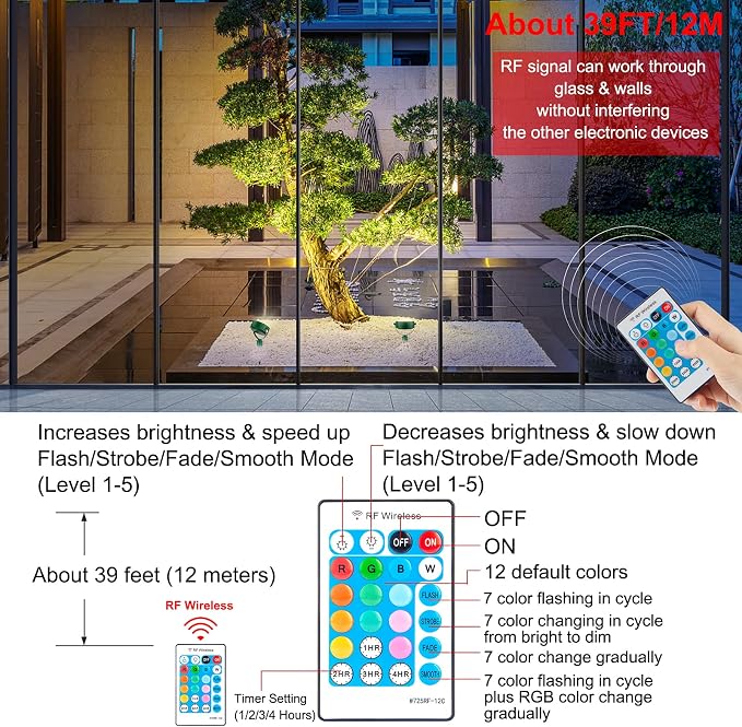 BIGMONAT Cordless Landscape Light Rechargeable, Color Changing Planter - Image 2