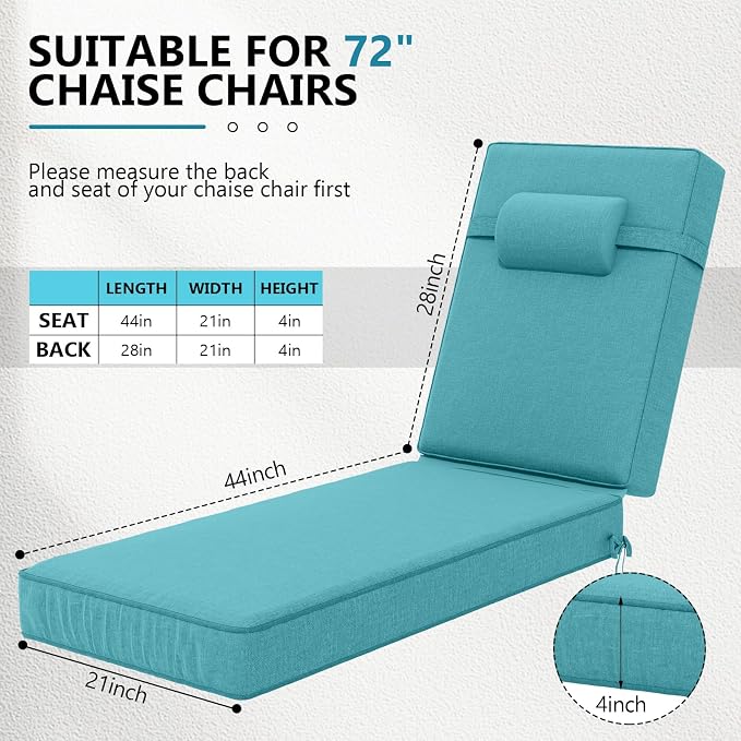 72 x 21 x 4 Inch Olefin Chaise Lounge Cushions, Lounge Chair Cushions - Image 2