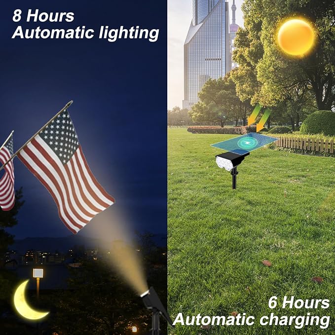 All-New Solar Spot Lights Outdoor Waterproof，20 LEDs Solar Flag Light - Image 4