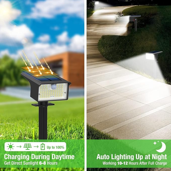 Nipify Solar Spot Lights Outdoor Motion Sensor, 3 Modes Solar Landscape - Image 3