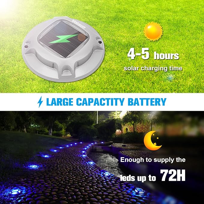 VOLISUN Solar Driveway Lights Dock Marine Lights 20 Pack, 2 Colors in 1 - Image 3