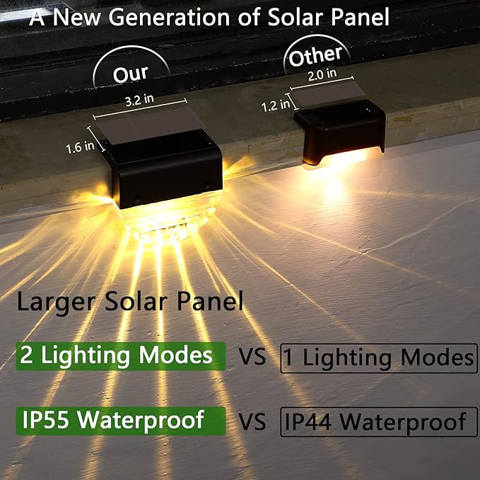 Solar Lights Outdoor, Solar Deck Lights, 6 Pack Solar Fence Step Lights Outdoor - Image 5