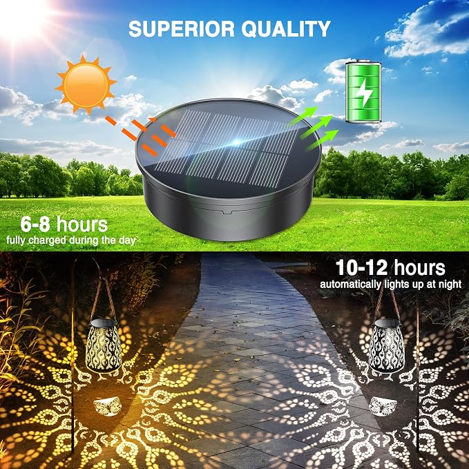 KOOPER Solar Light Replacement Top, 3.15 inch Replacement Solar Light Tops - Image 7