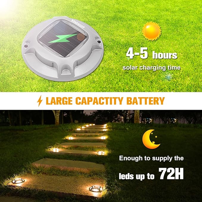 VOLISUN Solar Driveway Dock Marine Lights 8-Pack, 2 Colors in 1, Outdoor LED - Image 3