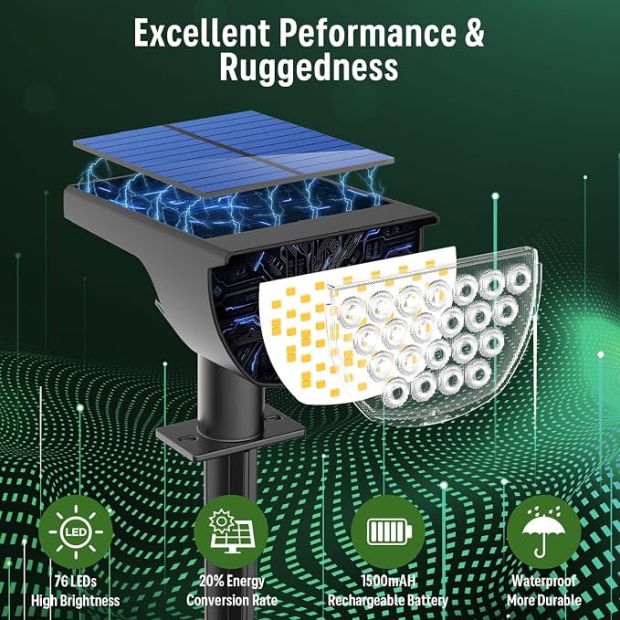 Solar Lights Outdoor Waterproof IP65, Solar Powered 76 LED 3 Lighting Modes - Image 2