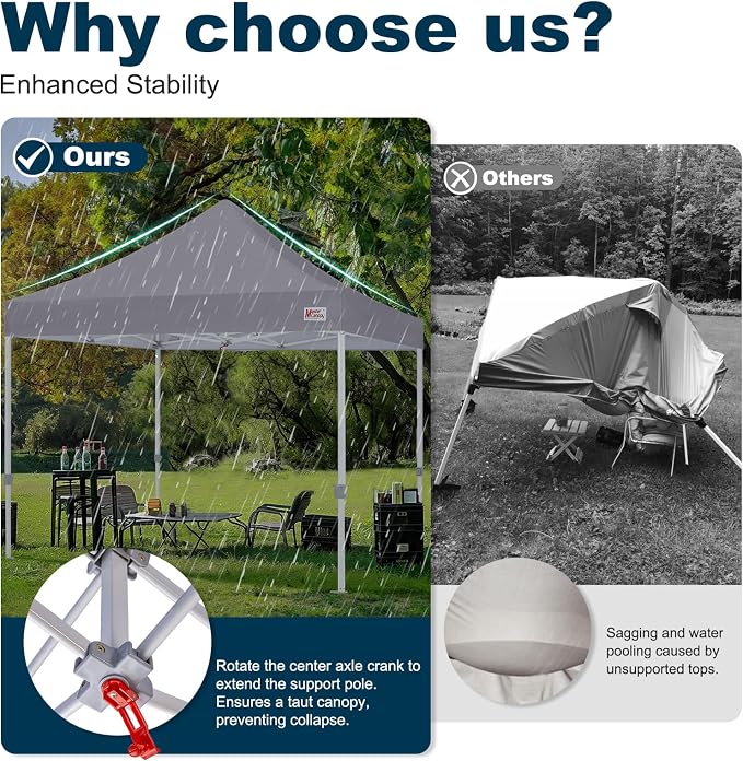 MASTERCANOPY Pop Up Canopy Tent Commercial Grade 10x10 Instant Shelter - Image 2