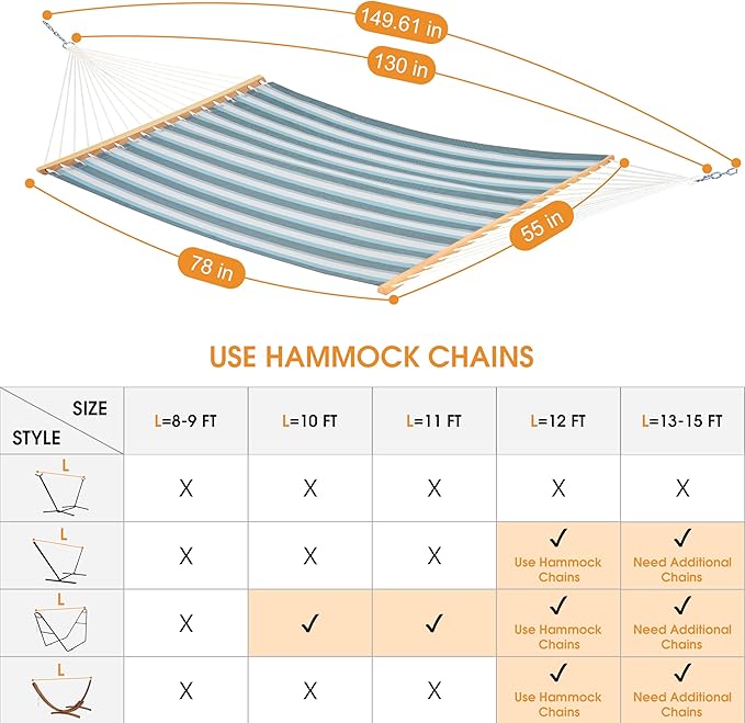 Lazy Daze Hammocks Quick Dry Hammock - Image 5