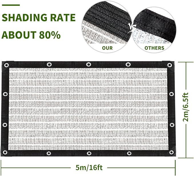 80% Silver Shade Cloth for Garden, Chicken Coop, Shade Cloth - Image 2
