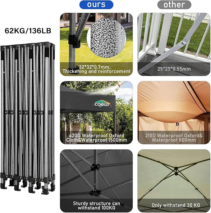 COBIZI 10x30 Pop up Canopy, Heavy Duty Outdoor Party Tents - Image 4