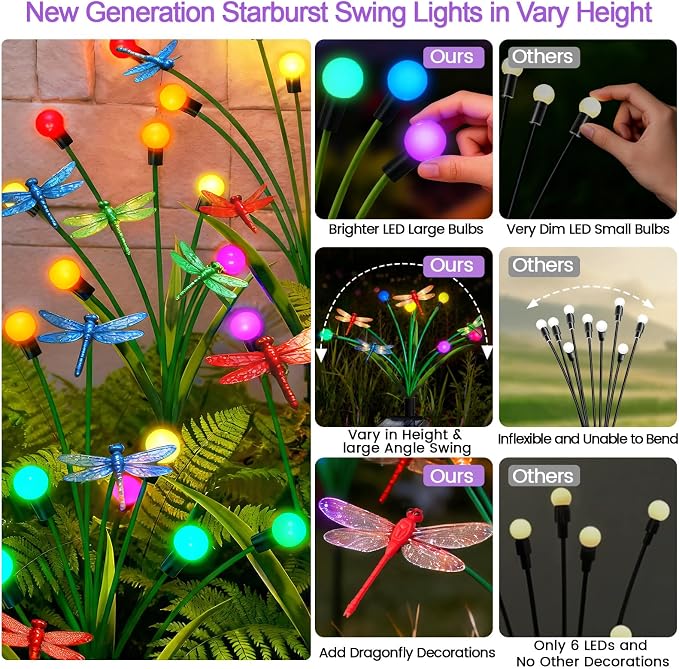 Solar Garden Lights Outdoor - Image 3
