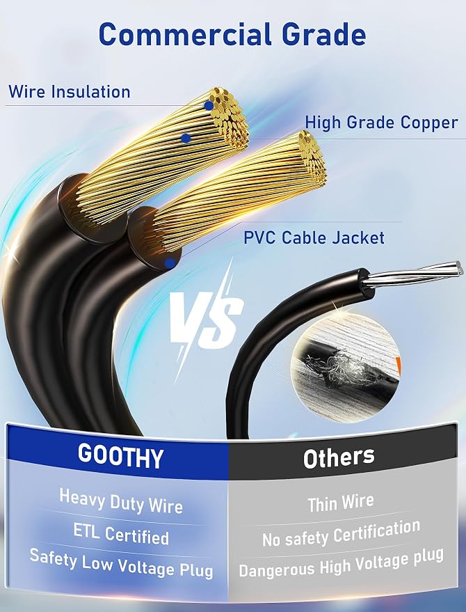 Goothy 50Ft Outdoor LED String Lights - Image 7