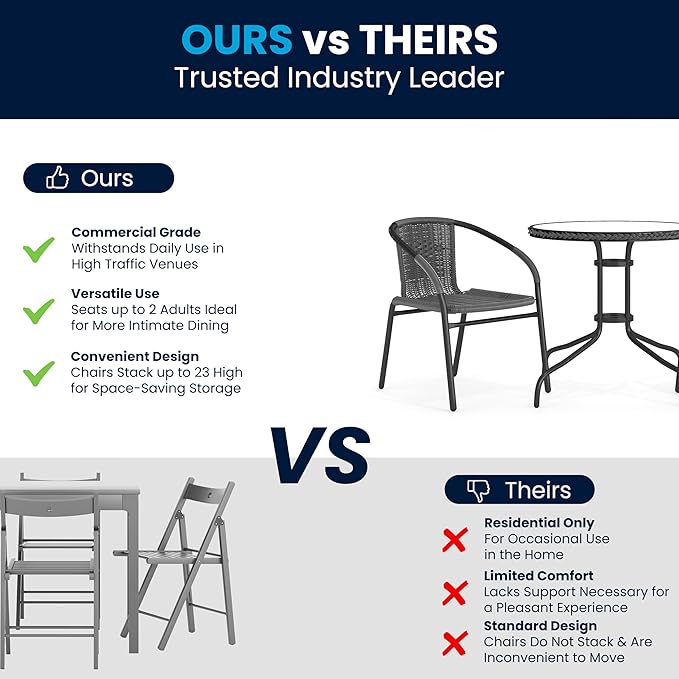 Flash Furniture 3-Piece Patio Dining Set - Image 6