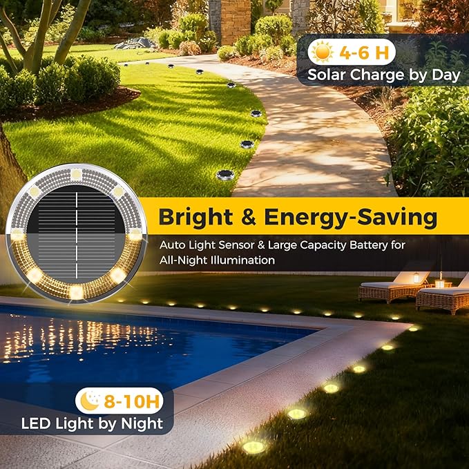 30 Pack Solar Ground Lights Outdoor, 8 LED Mini Flat Solar Disk Lights - Image 2