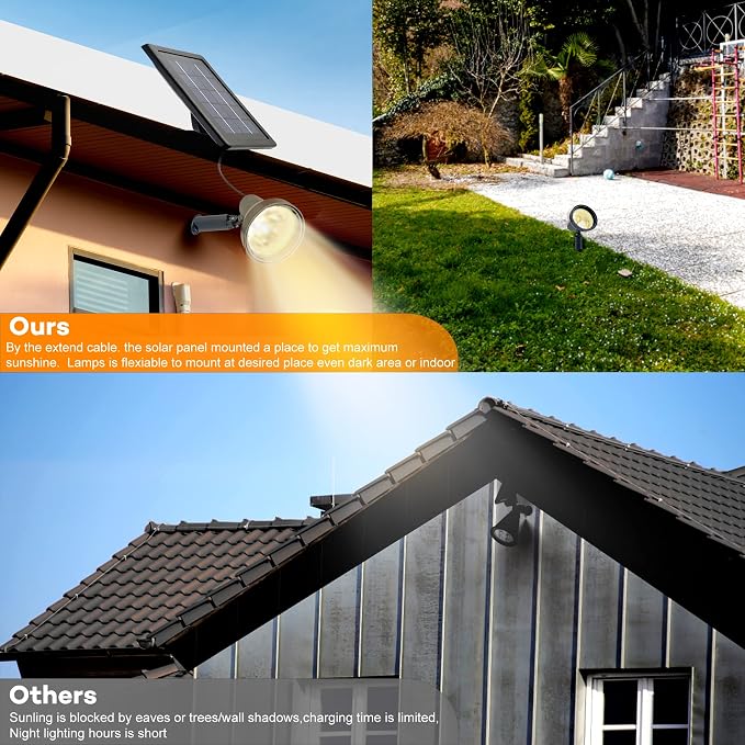 SUNLONG Solar Powered Spot Lights Outdoor Waterproof 2 in 1 Bright Solar - Image 3