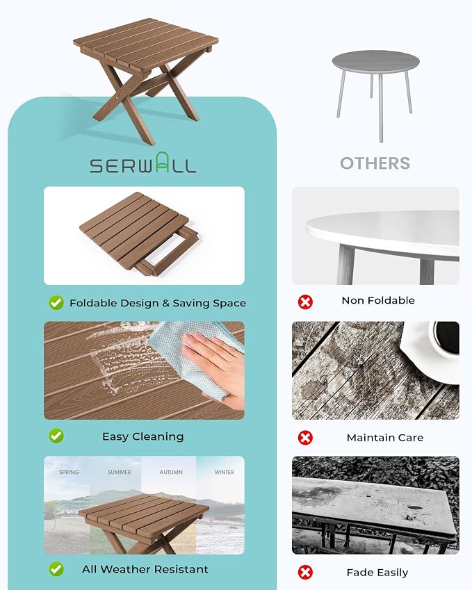 SERWALL Folding Outdoor Side Table Set of 2, Portable Adirondack Side Table - Image 7