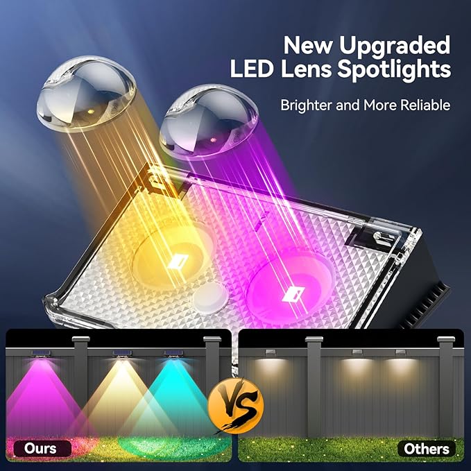 TECKNET Solar Fence Lights Outdoor 8 Pack, Warm White & 6 Colors & RGB - Image 4