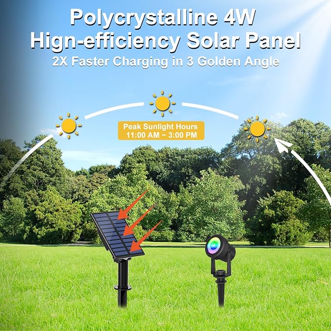 Solar Spotlights Outdoor Waterproof, RGB Landscape Spotlights, Christmas - Image 6