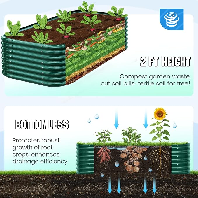 Quictent Galvanized Raised Garden Bed Kit, Strengthened by Crossbar, Dark Green - Image 5