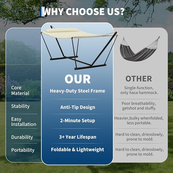 Heavy Duty 2 Person Double Hammock - Image 3