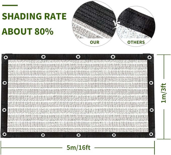 80% Silver Shade Cloth for Garden, Chicken Coop, Shade Cloth - Image 2