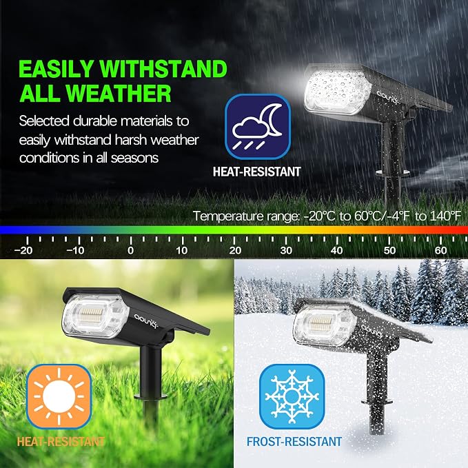 Solar Spot Lights Outdoor 1000 Lumens, 64 LEDs IP67 Waterproof Landscape - Image 3