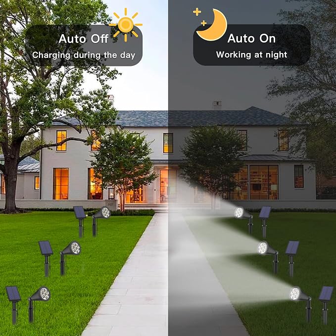 MEIHONG Solar Spot Lights for Outside, Waterproof Solar Spot Lights Dusk to Dawn - Image 6