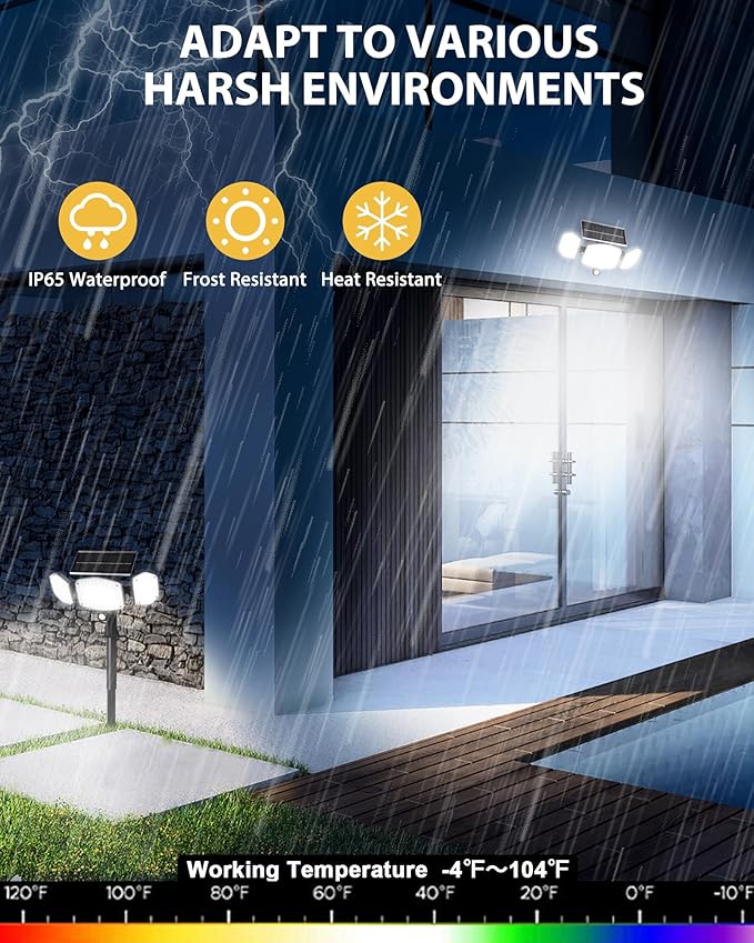 Solar Motion Sensor Outdoor Lights - Image 5