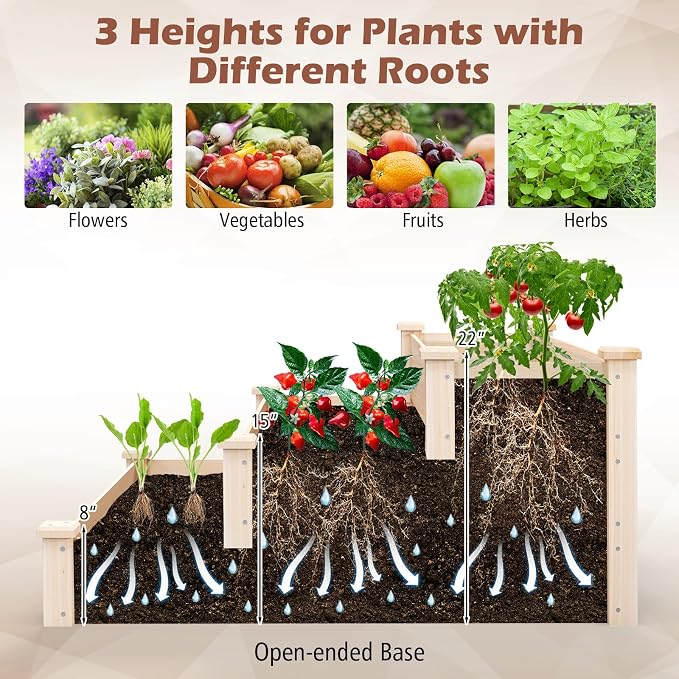 Giantex 3-Tier Raised Garden Bed, Tiered Planter Box w/Open-Ended Base - Image 4