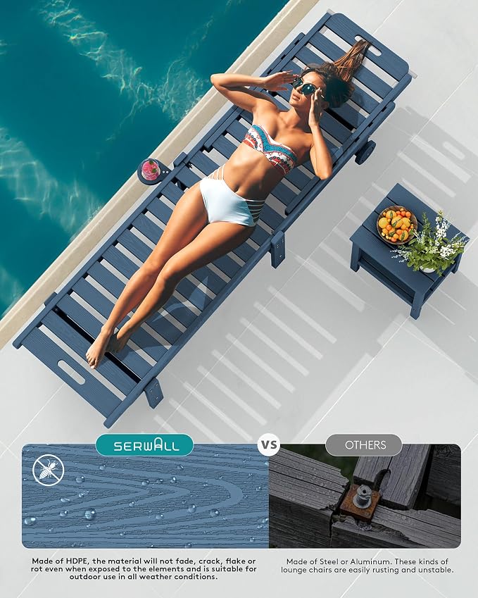 SERWALL Outdoor Chaise Lounge Set of 2, All-Weather HDPE Pool Lounge Chairs - Image 9