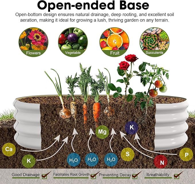 4x2x1ft Oval Galvanized Raised Garden Bed Outdoor 9-in-1 Large Metal Modular - Image 3