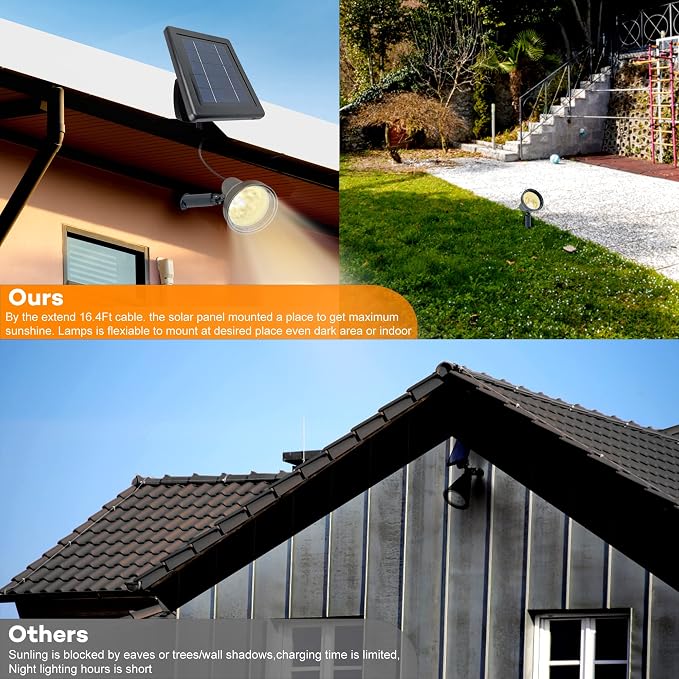 SUNLONG Solar Spotlights Outdoor Waterproof Bright Solar Wall Lights Led - Image 3