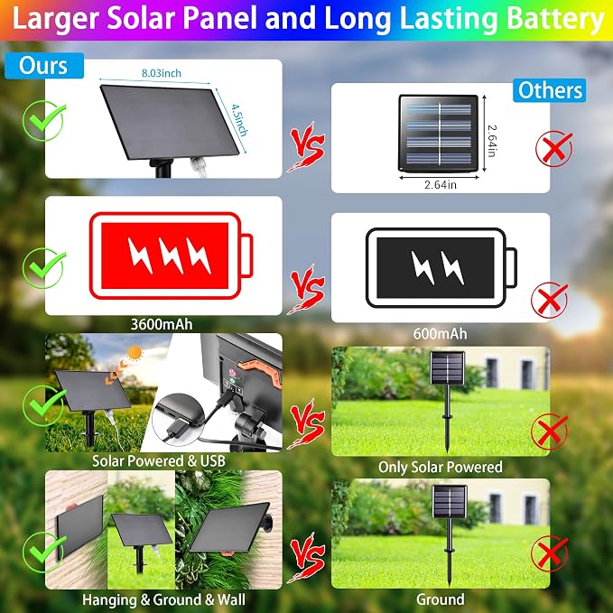 Solar Rope Lights Outdoor Waterproof, 99Ft 300 LED String Light Fairy Solar - Image 7