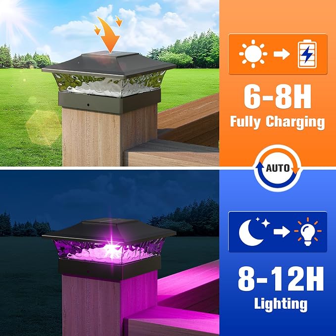 APONUO Solar Post Cap Lights - Image 5