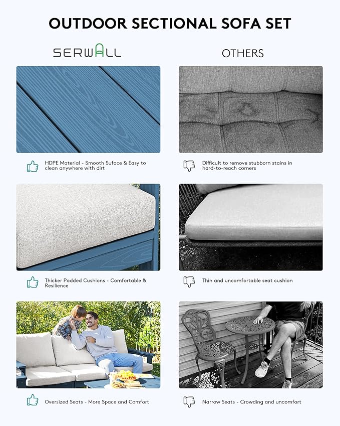 SERWALL HDPE Patio Sofa Set, 4-piece Sectional Outdoor Furniture Set, All - Image 7