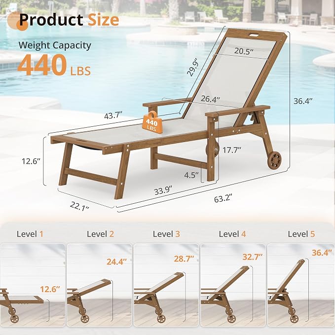 LUE BONA Chaise Lounge Chair Outdoor, HDPS and HDPE Wicker Chaise Lounger - Image 3